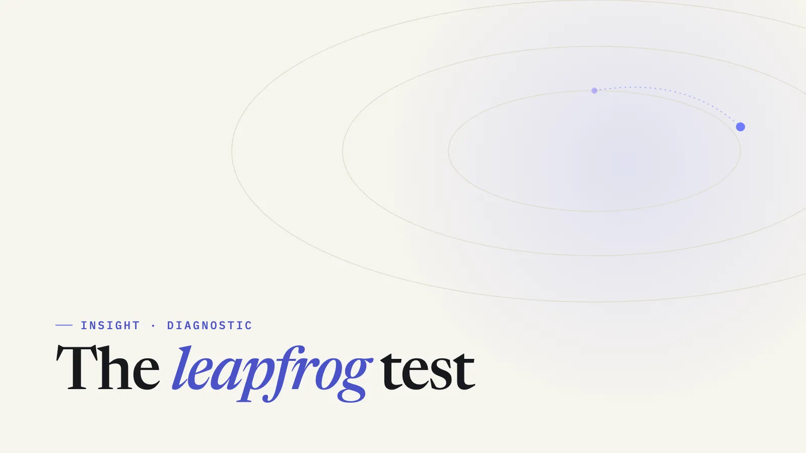 Concentric orbital rings with a node leaping from an inner ring to the outer one — the Apsora motif for the leapfrog test.